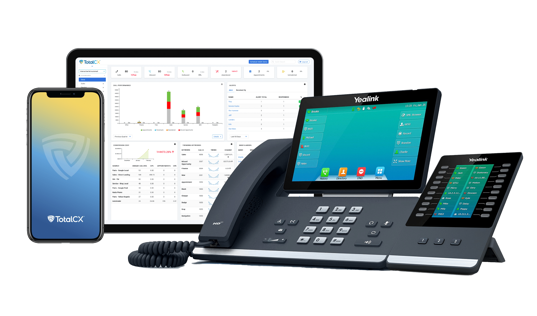 Commercial Collaboration